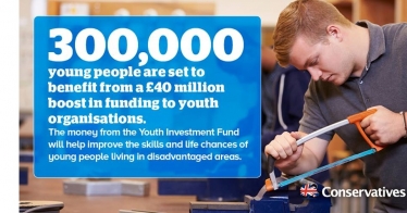 Youth Organisations to Receive £40 million